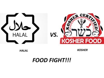 Are Kosher Certified M&Ms Halal?