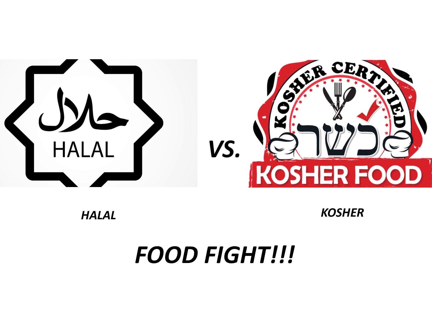 Halal vs Kosher